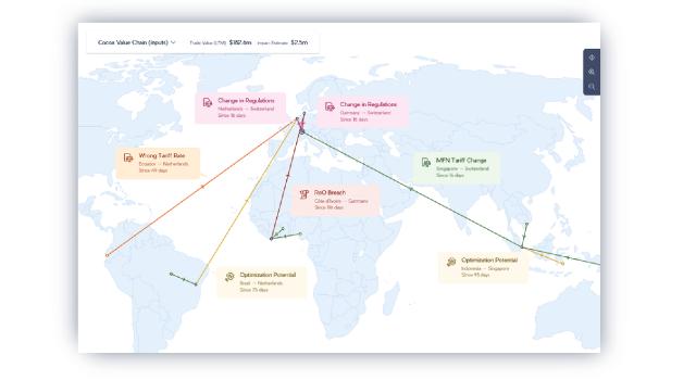 Swiss Startup - Besso Product Image