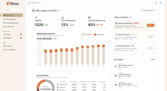 Swiss Startup - Bewy Product Image