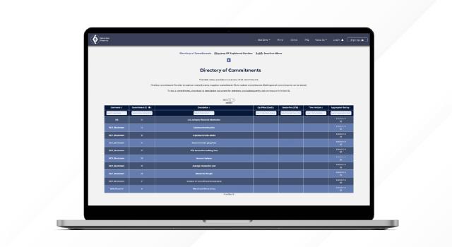 Swiss Startup - Blockchain Presence Main Image