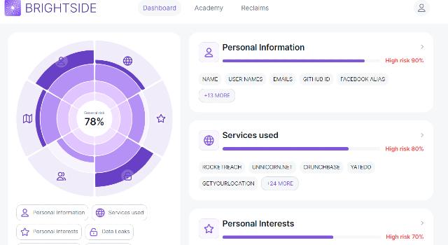 Swiss Startup - Brightside Technologies Product Image