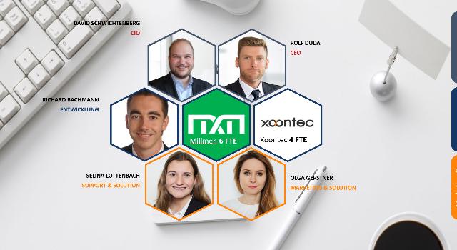 Swiss Startup - CMarit Team Image