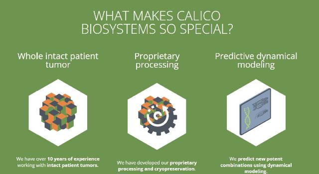 Swiss Startup - Calico Biosystems Additional Image
