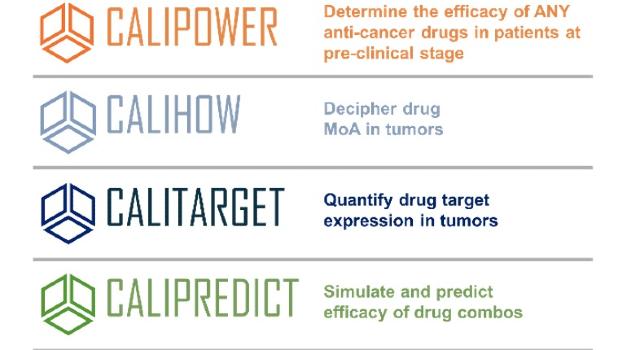 Swiss Startup - Calico Biosystems Product Image