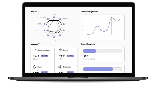 Swiss Startup - Mikujy Product Image