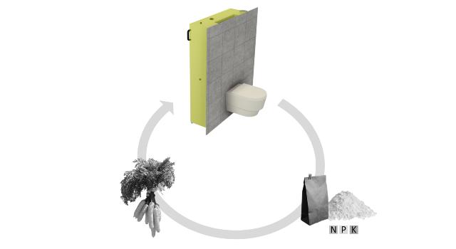 Swiss Startup - ogmo Main Image