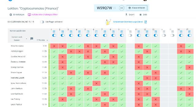 Swiss Startup - Classtime Product Image