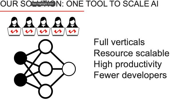 Swiss Startup - CodeDepot Additional Image