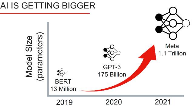 Swiss Startup - CodeDepot Team Image