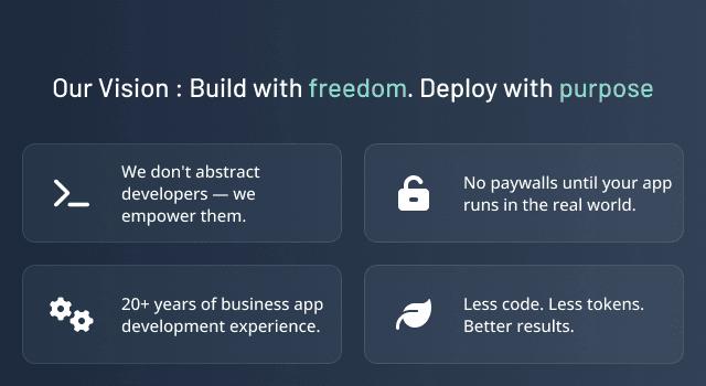 Swiss Startup - Codenotch Additional Image