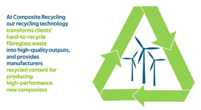 Swiss Startup - Composite Recycling Product Image