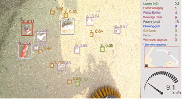 Swiss Startup - Cortexia Additional Image