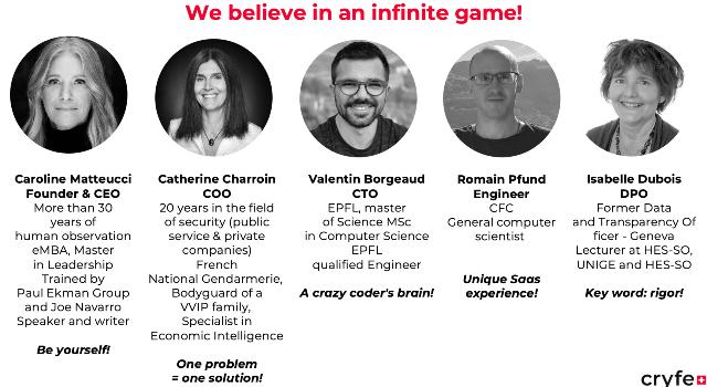 Swiss Startup - Cryfe Team Image