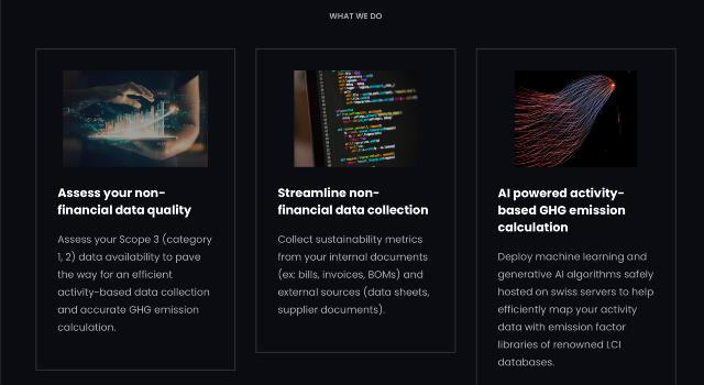 Swiss Startup - Demetrics Product Image