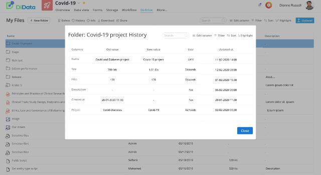 Swiss Startup - DiData Product Image