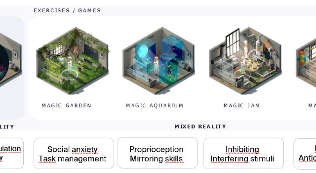 Swiss Startup - DiverSSiTy Product Image