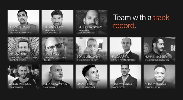 Swiss Startup - Dragonlabz Swiss Team Image