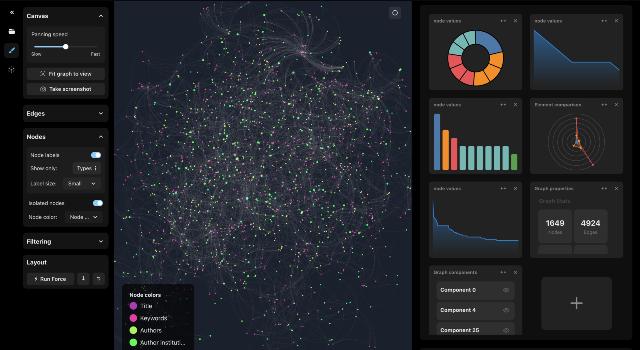 Swiss Startup - Dtangle Main Image