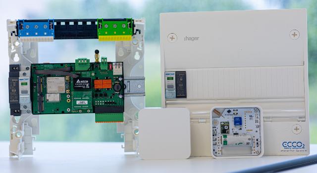 Swiss Startup - ECCO2 Solutions Product Image
