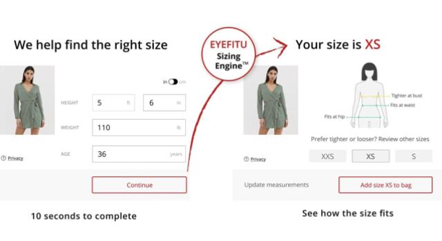 Swiss Startup - EYEFITU Product Image