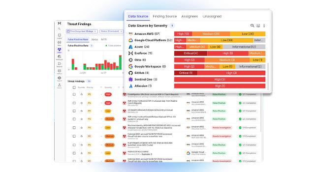 Swiss Startup - Exaforce Main Image