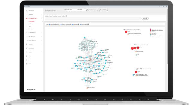 Swiss Startup - Exeon Analytics Product Image