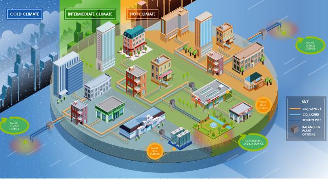 Swiss Startup - ExerGo Main Image
