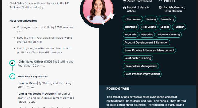 Swiss Startup - FOUND  Additional Image