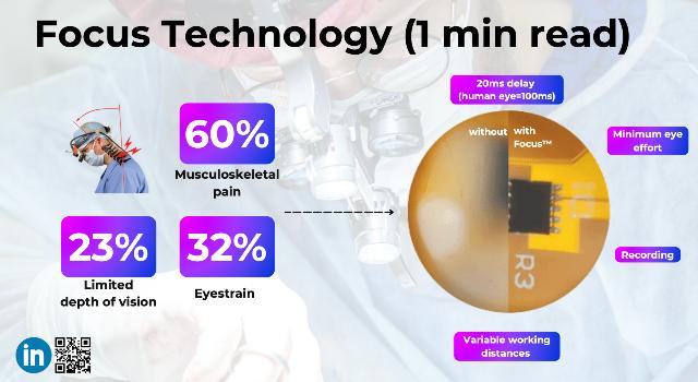 Swiss Startup - Focus Technology Additional Image