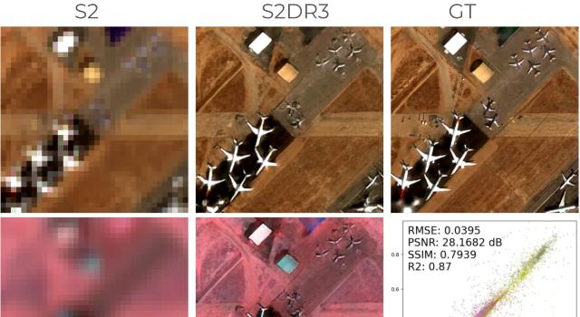 Swiss Startup - Gamma Earth Main Image