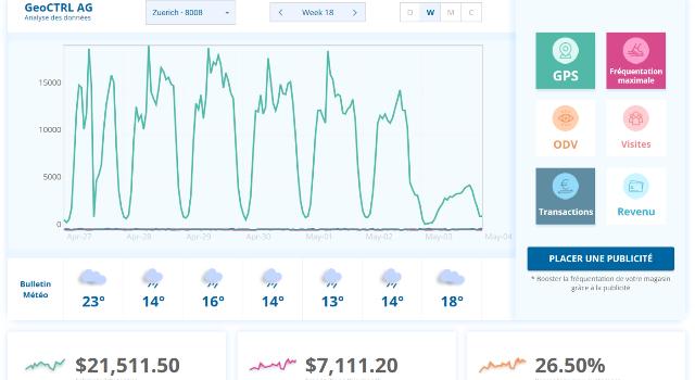 Swiss Startup - Precipal (working title, we plan to incorporate in Dec/Jan) Additional Image