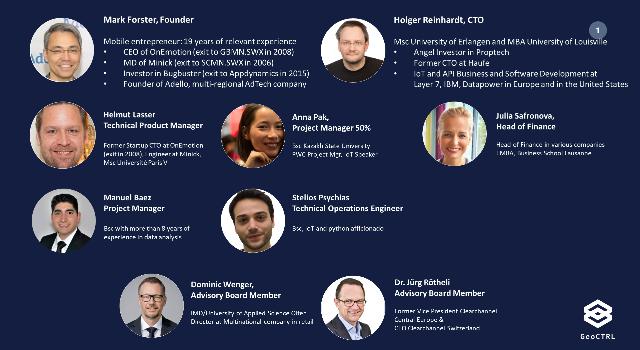 Swiss Startup - Precipal (working title, we plan to incorporate in Dec/Jan) Team Image