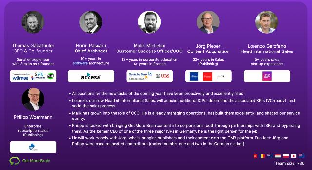 Swiss Startup - Get More Brain Team Image