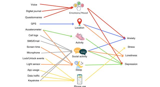 Swiss Startup - Go Healthy & Co Sagl Additional Image