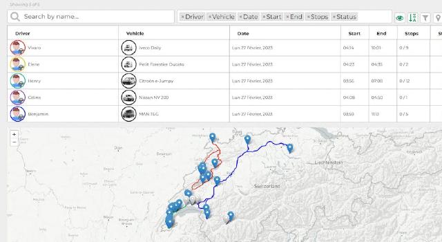 Swiss Startup - Green Future Logistics Product Image