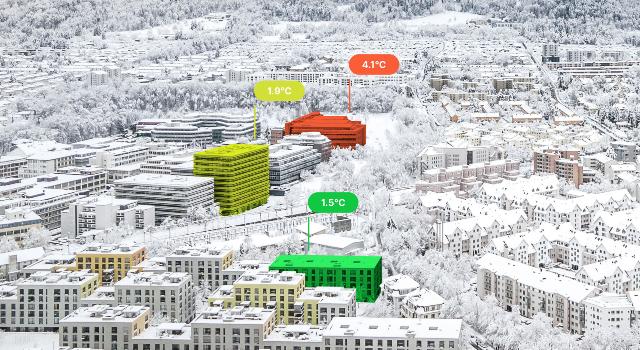 Swiss Startup - Scandens Main Image