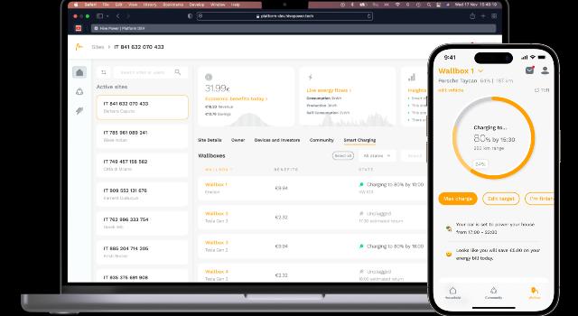 Swiss Startup - Hive Power Product Image