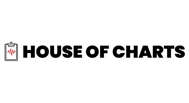 Swiss Startup - House of Charts Main Image