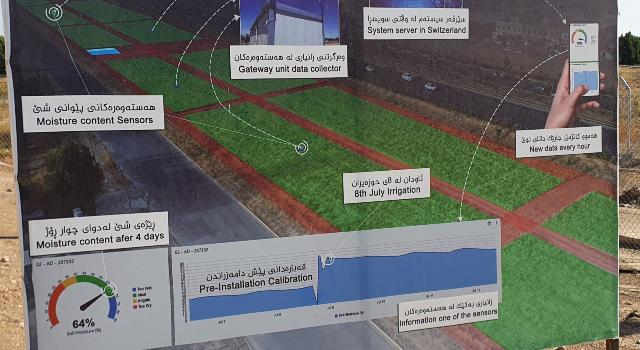 Swiss Startup - Human Blink Innovation, Rettaroli J.G. Main Image