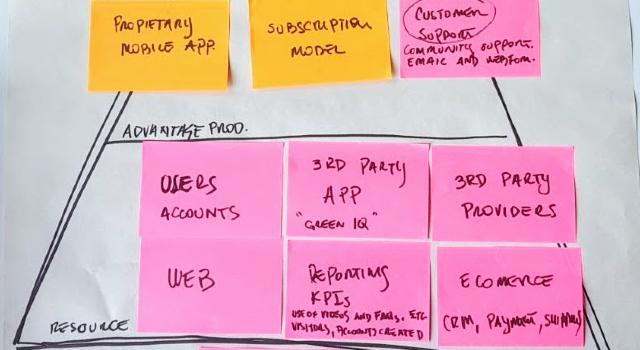 Swiss Startup - Human Blink Innovation, Rettaroli J.G. Product Image
