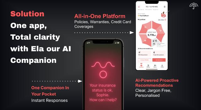 Swiss Startup - Humbrela Main Image