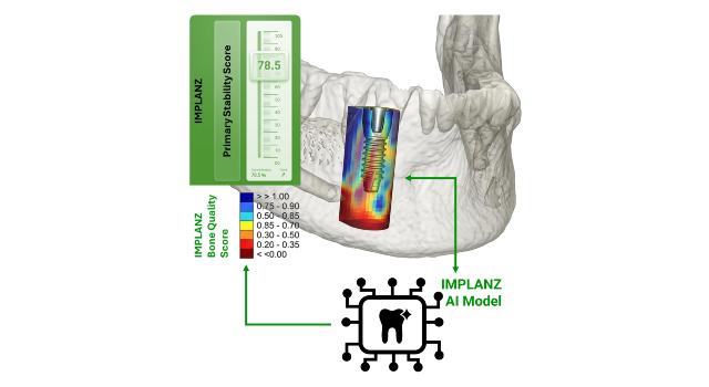Swiss Startup - IMPLANZ Main Image