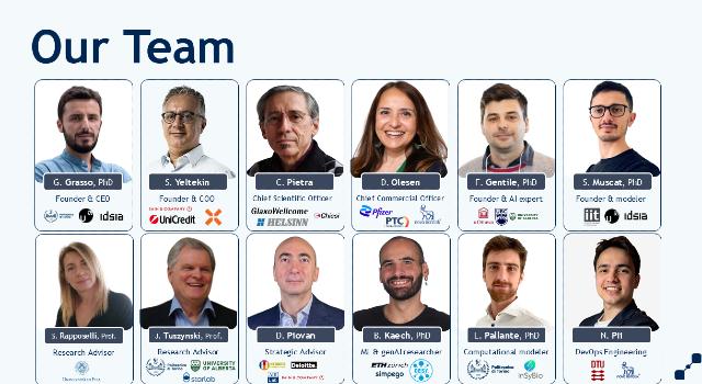 Swiss Startup - In Virtuo Laboratories Team Image