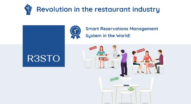 Swiss Startup - Innoptim SA (R3STO) Main Image