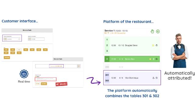 Swiss Startup - Innoptim SA (R3STO) Team Image