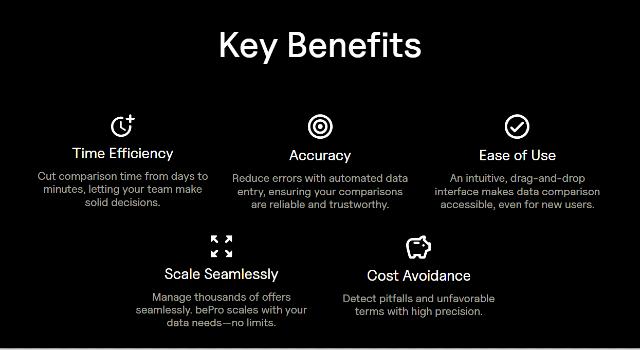 Swiss Startup - Intellyse Additional Image
