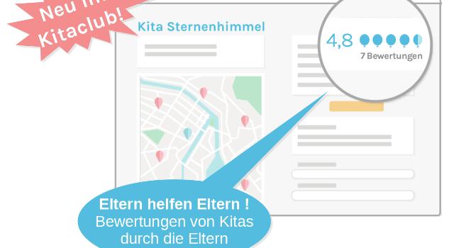 Swiss Startup - Kitaclub Additional Image