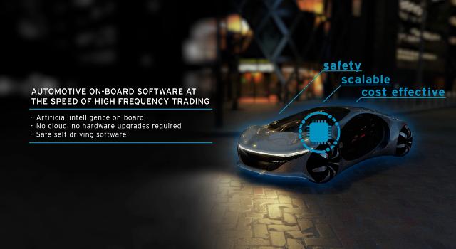 Swiss Startup - Klepsydra Technologies Team Image
