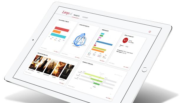 Swiss Startup - Largo.ai Product Image