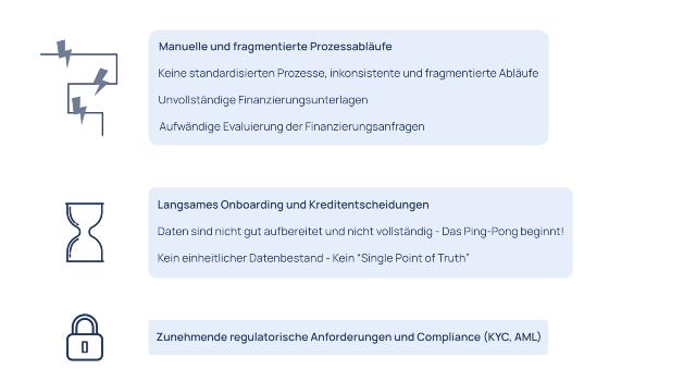 Swiss Startup - Layer Finance (Airon 1 AG) Team Image