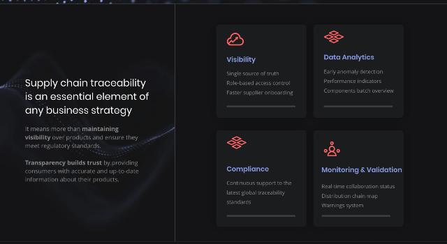 Swiss Startup - Lynx Technologies Product Image
